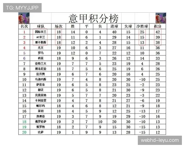 皮奥利战术体系再创新高，AC米兰意甲表现强势领跑积分榜