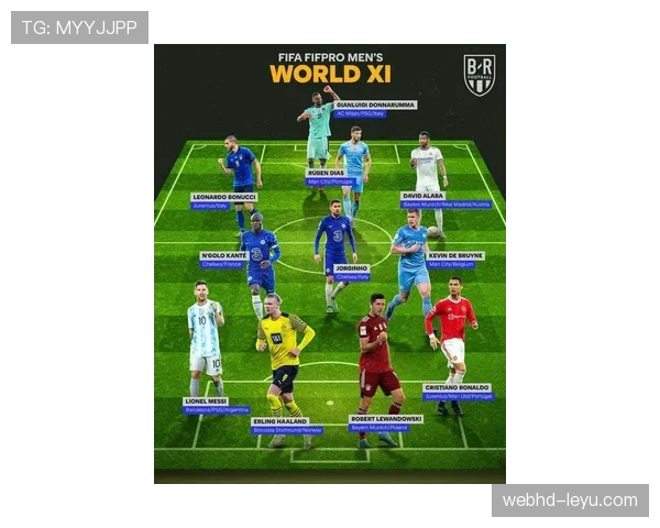 萨拉赫FIFA最佳阵容 萨拉赫FIFA最佳阵容